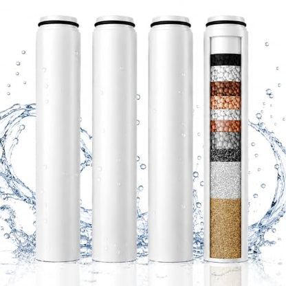 Replacement Filter Compatible with Cobbe® Handheld Shower Head