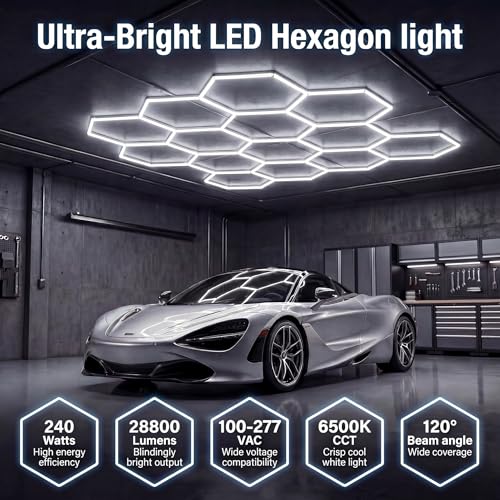 Hexagon Garage Lights 240W 28800LM