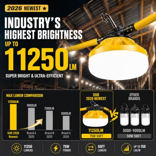 Construction String Lights 50ft & 100ft