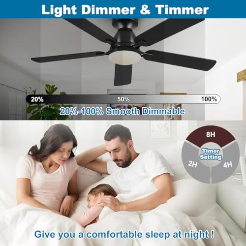 UC7225T Ceiling Fan Remote Control Replacement