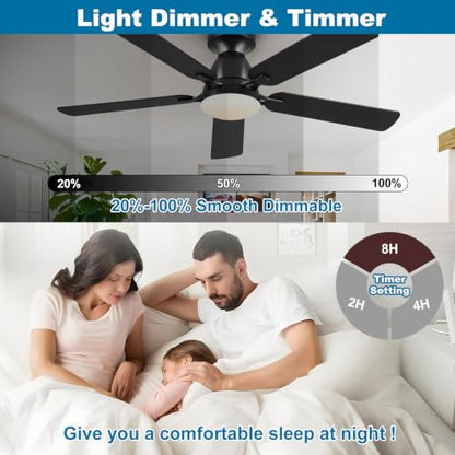 UC7225T Ceiling Fan Remote Control Replacement