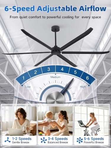 108 120 Inch Industrial Ceiling Fan No Light