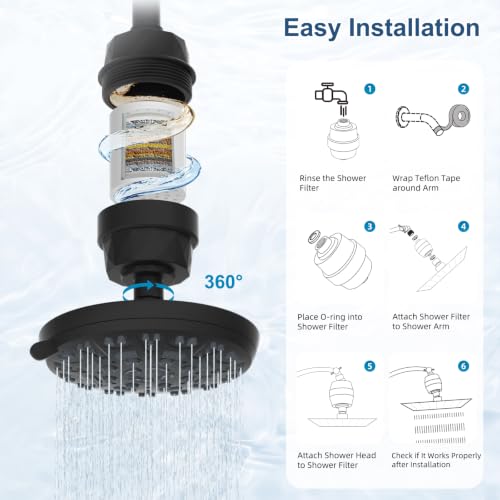 7'' Round High Pressure Filtered Rainfall Shower Head (Matte Black / 7 Inch)