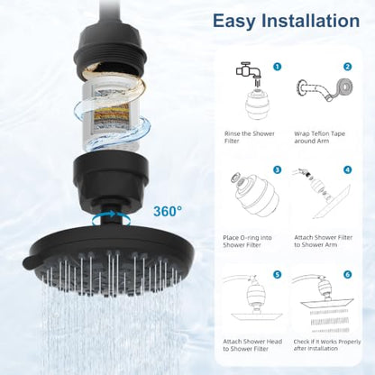 7'' Round High Pressure Filtered Rainfall Shower Head (Matte Black / 7 Inch)