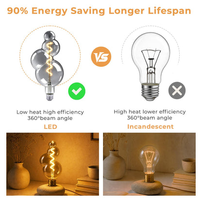 Gourd Shape Decorative LED Bulb E26 Dimmable (4w-3000k Gray Huge Bubble(dimmable))