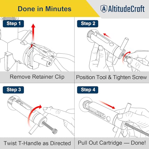 Cartridge Removal Tool