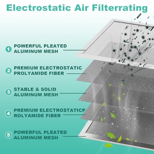 Reusable Electrostatic Air Filter