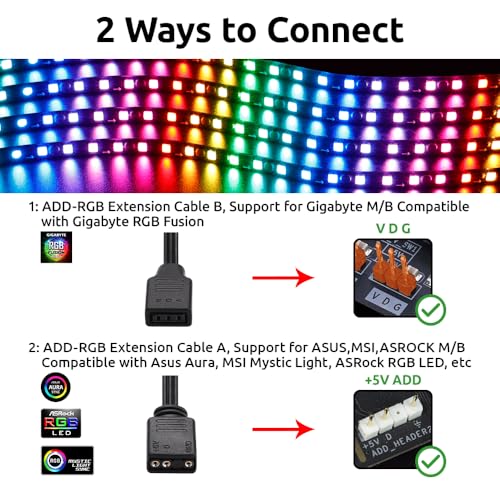 NEON Addressable RGB PC LED Strip