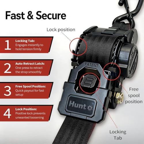 Retractable Ratchet Straps