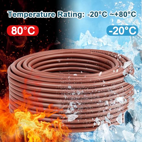 Thermostat Wire