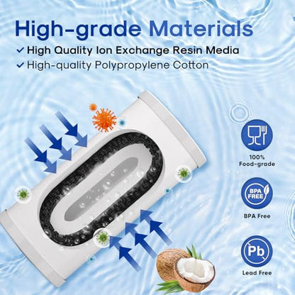 5 Micron 10" x 4.5" Whole House Sediment and Iron Manganese Resin Water Filter Compatible with GE FXHTC (PP Cotton + Iron Manganese Resin / 2 Count (Pack of 1))
