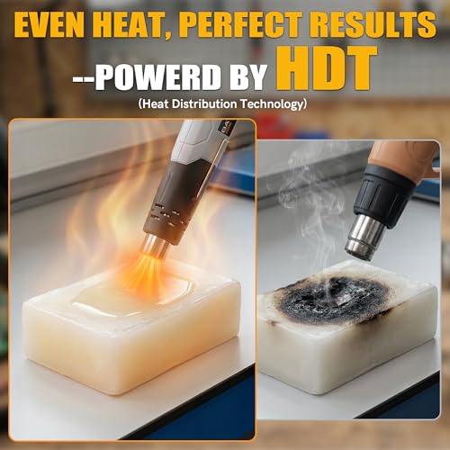 Heat Gun