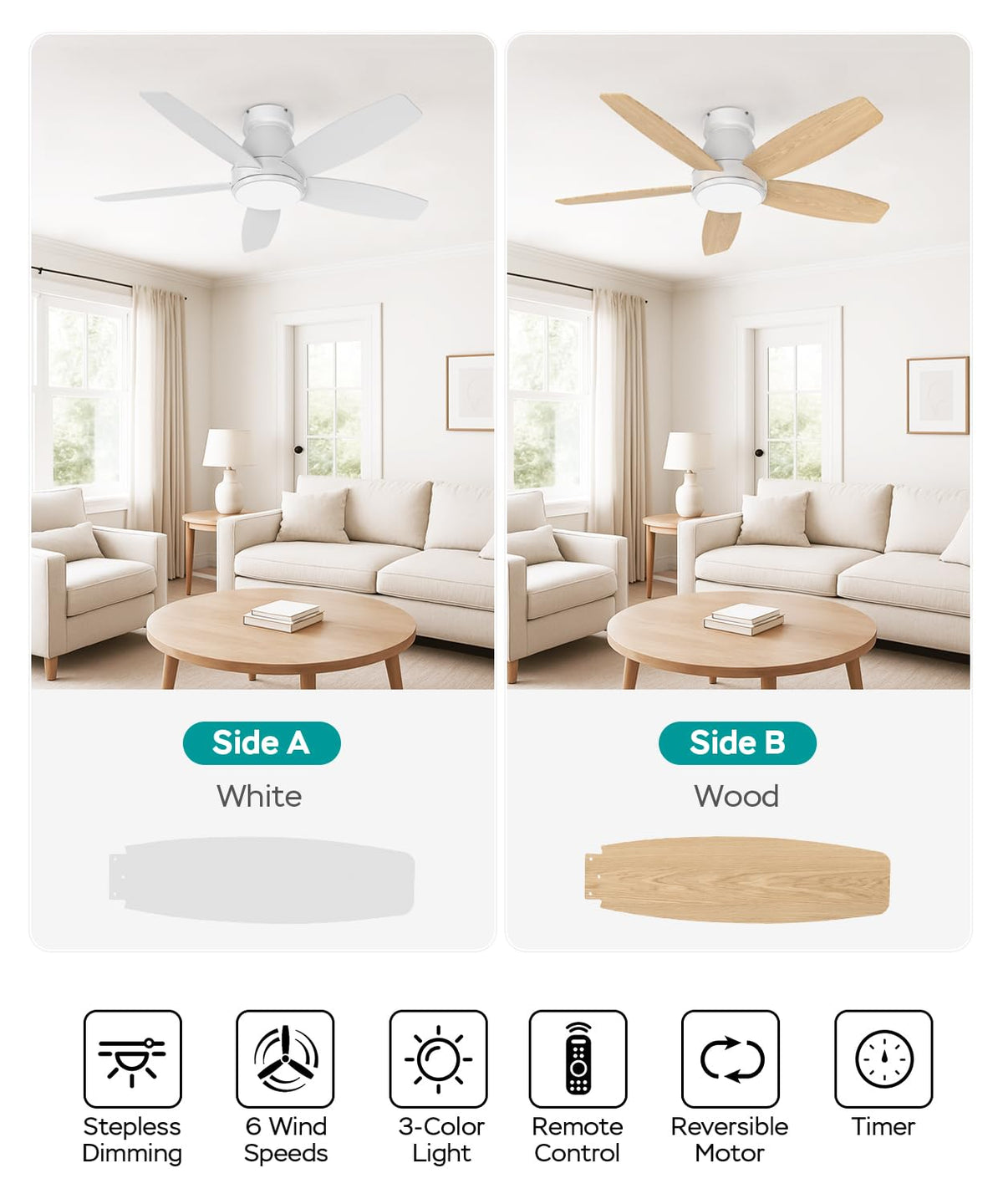 42 Inch Ceiling Fans with Lights (White / 42 Inch)