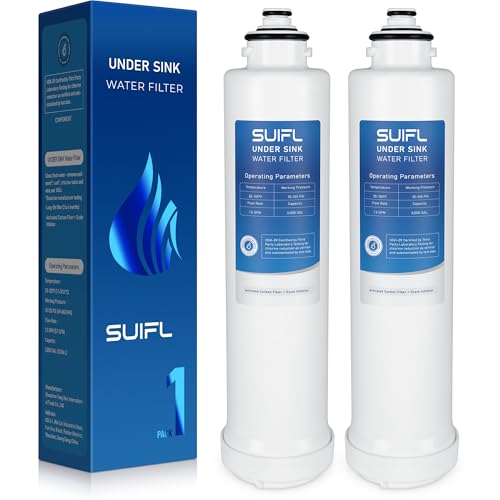 HQS WF Under Sink Replacement Filter Cartridge (2 Pack)