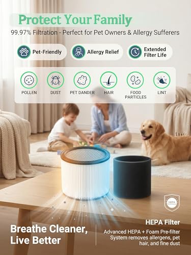 Vacuum Filter Compatible with Shop