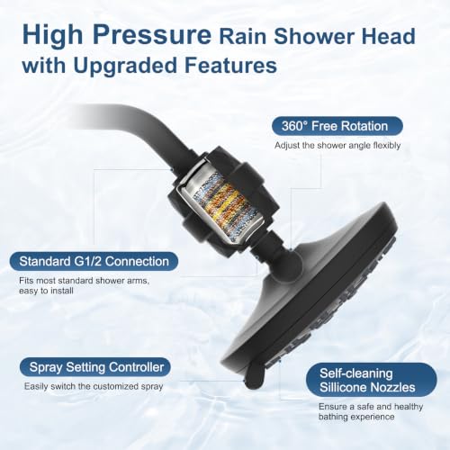 7'' Round High Pressure Filtered Rainfall Shower Head (Matte Black / 7 Inch)