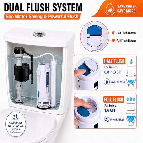 Dual Flush Valve Replacement Kit for 2