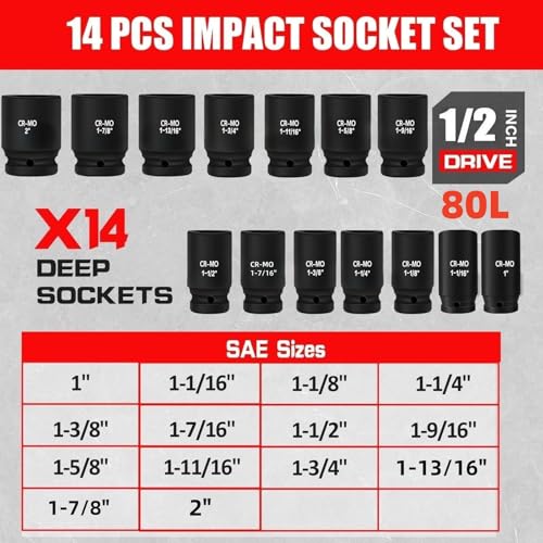 3 4 Inch Drive Deep Impact Socket Set
