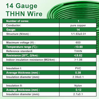 THHN Wire 14 Gauge 50FT (14 Gauge 50FT / Green)