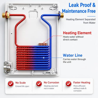 Tankless Water Heater Electric