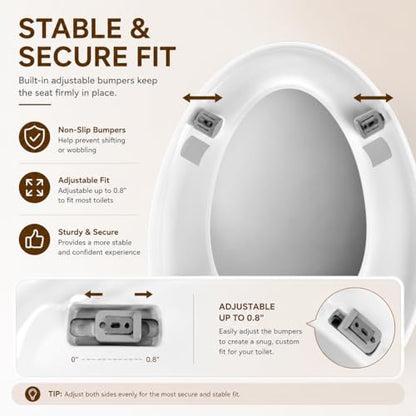 Raised Toilet Seat Elongated 18.5"