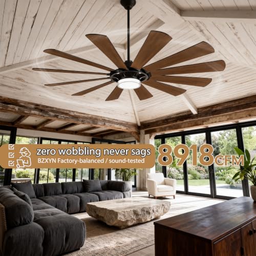 Farmhouse Wind