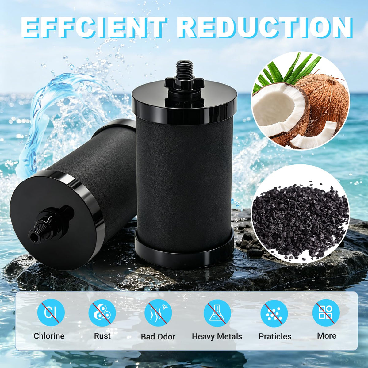 2387 Pro Filter Replacement (3 Packs)