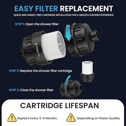 Shower Filter