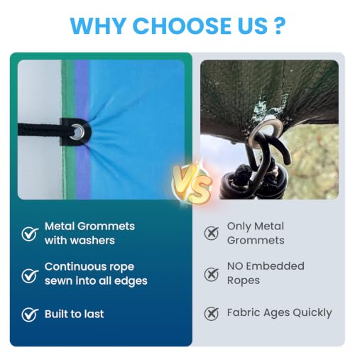 Tarps Heavy Duty Waterproof with Grommets