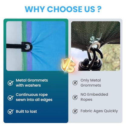 Tarps Heavy Duty Waterproof with Grommets
