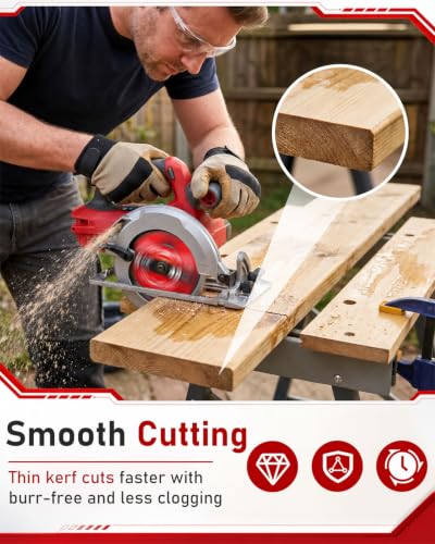 Circular Saw Blade Set
