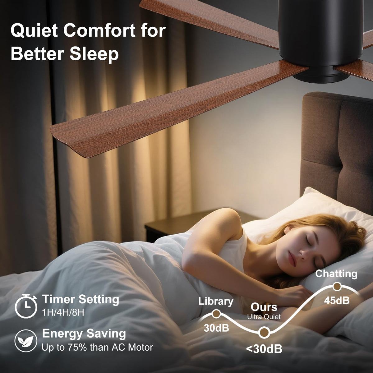 54 Inch Wet Rated Ceiling Fan without Light (Black and Walnut / 54")