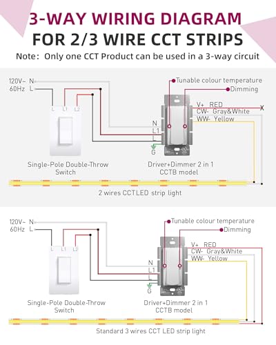 2-in-1 Dimmer Switch&24V 160W LED Driver,UL Listed CCT Adjustable