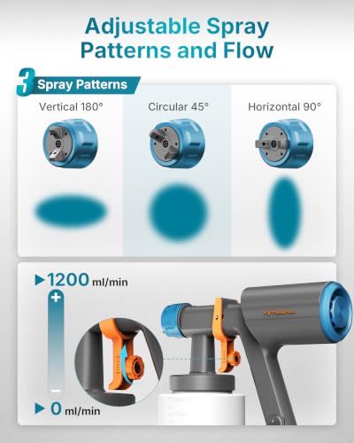 Dreamer600 Handheld Paint Sprayer