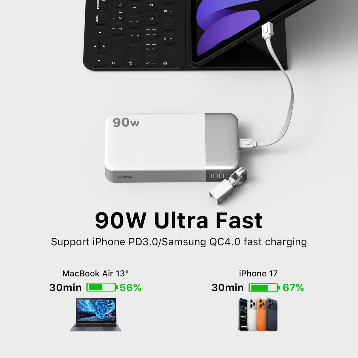 90W Portable Charger 20000mAh Power Bank with Detachable C (White)