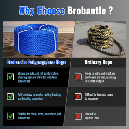 Twisted Polypropylene Rope
