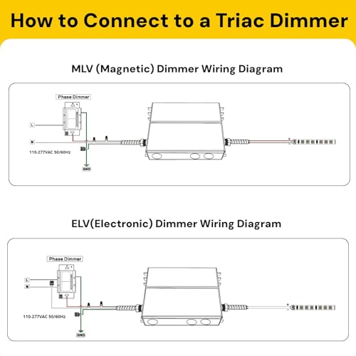 Dimmable LED Driver