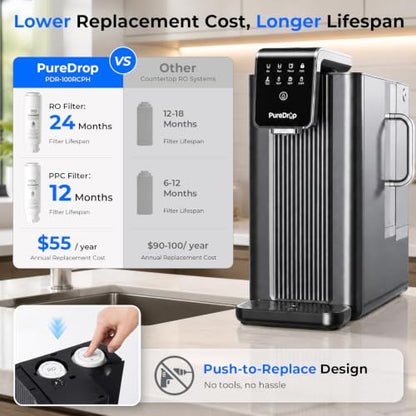 Countertop RO Water Filter with Auto