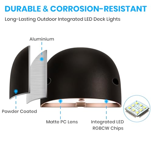 RGB Deck Lights Low Voltage