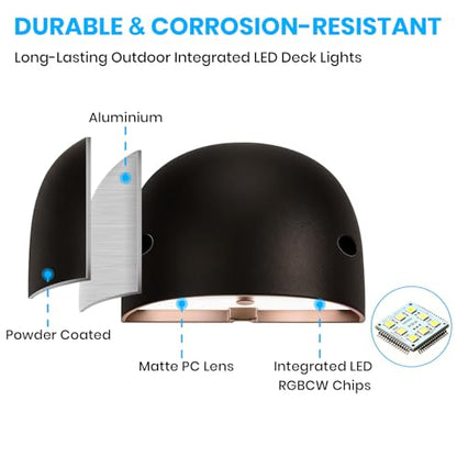 RGB Deck Lights Low Voltage