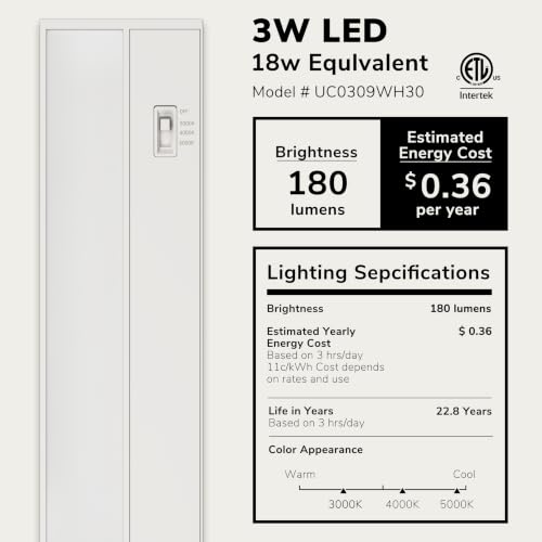 Luna Hardwired Only LED Under Cabinet Light