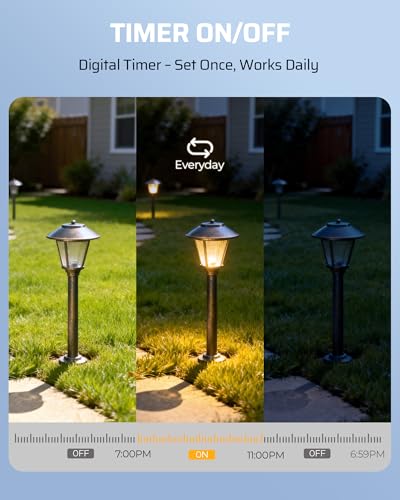 Low Voltage Landscape Transformer