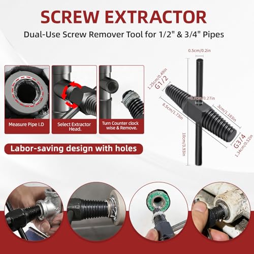 Plumbing Tool and Faucet Wrench Set