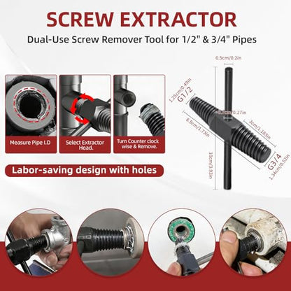 Plumbing Tool and Faucet Wrench Set