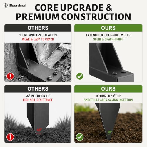 No Dig Heavy Duty Fence Post Repair Kit