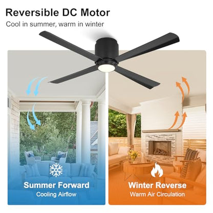 Flush Mount DC Ceiling Fan with Light