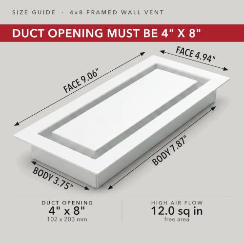Metal Framed Wall Vent