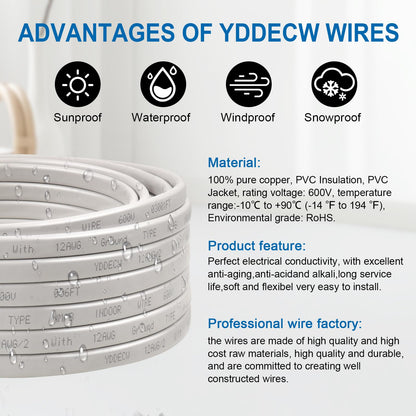 12/2 NM-B Wire with Ground - 25FT Non-Metallic Sheathed Cable Pure Copper 12 AWG 2 Conductor Residential Indoor Wire for Outlets, Switches and Other Loads etc. (White) (25FT)