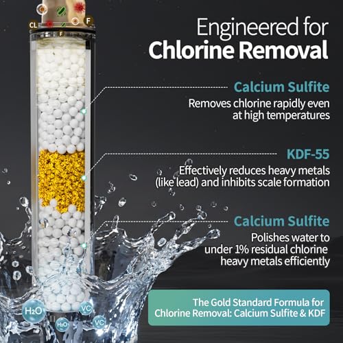 High Pressure Filtered Handheld Shower Head 9 Spray