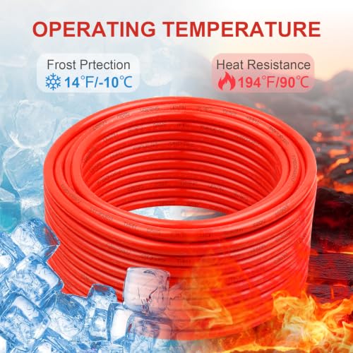 THHN Wire 6 AWG 15FT Stranded OFC Copper Conductor with Nylon Coated PVC Jacket (Red / 6AWG 15FT)